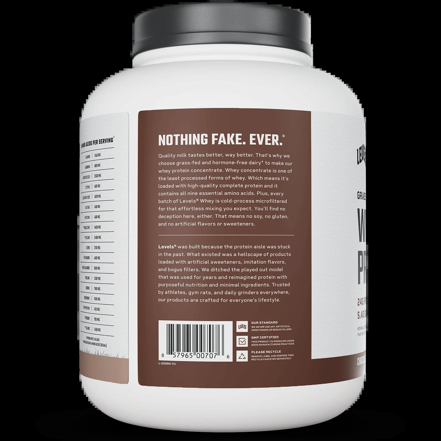 Whey Protein
