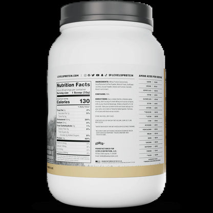 Whey Protein