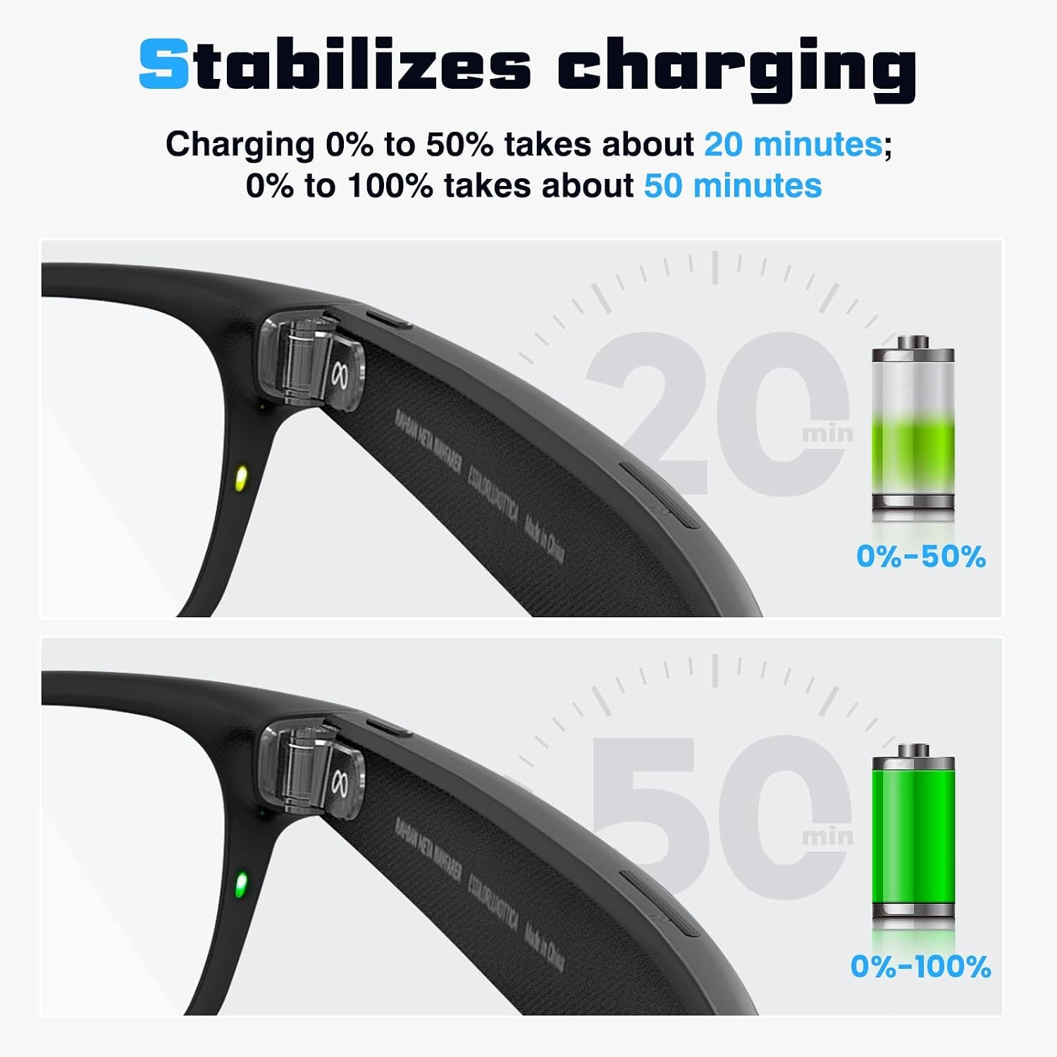 USB Charging Cable for Rayban Meta Wayfarer Smart Glasses, Portable Charger Cable Compatible with Meta Glasses Rayban, for Rayban Meta Accessories, 3.28Ft