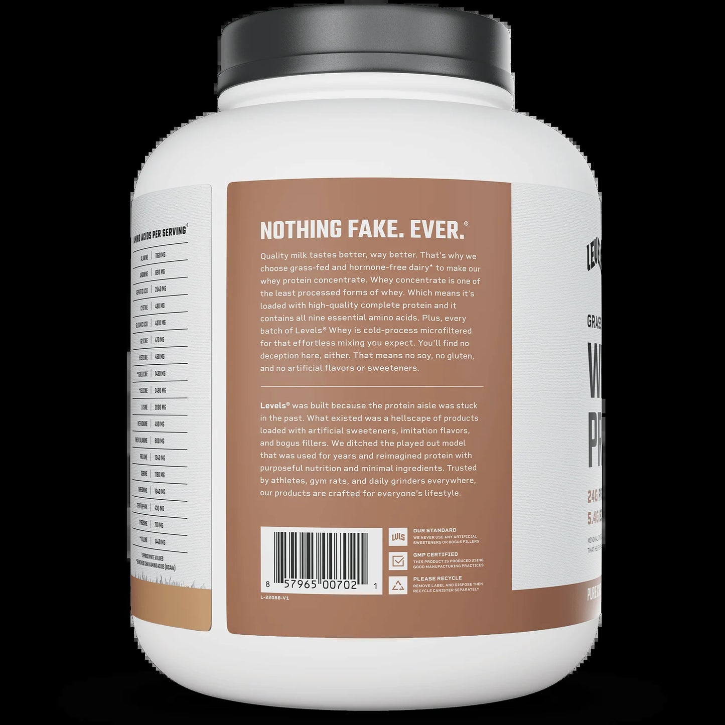Whey Protein